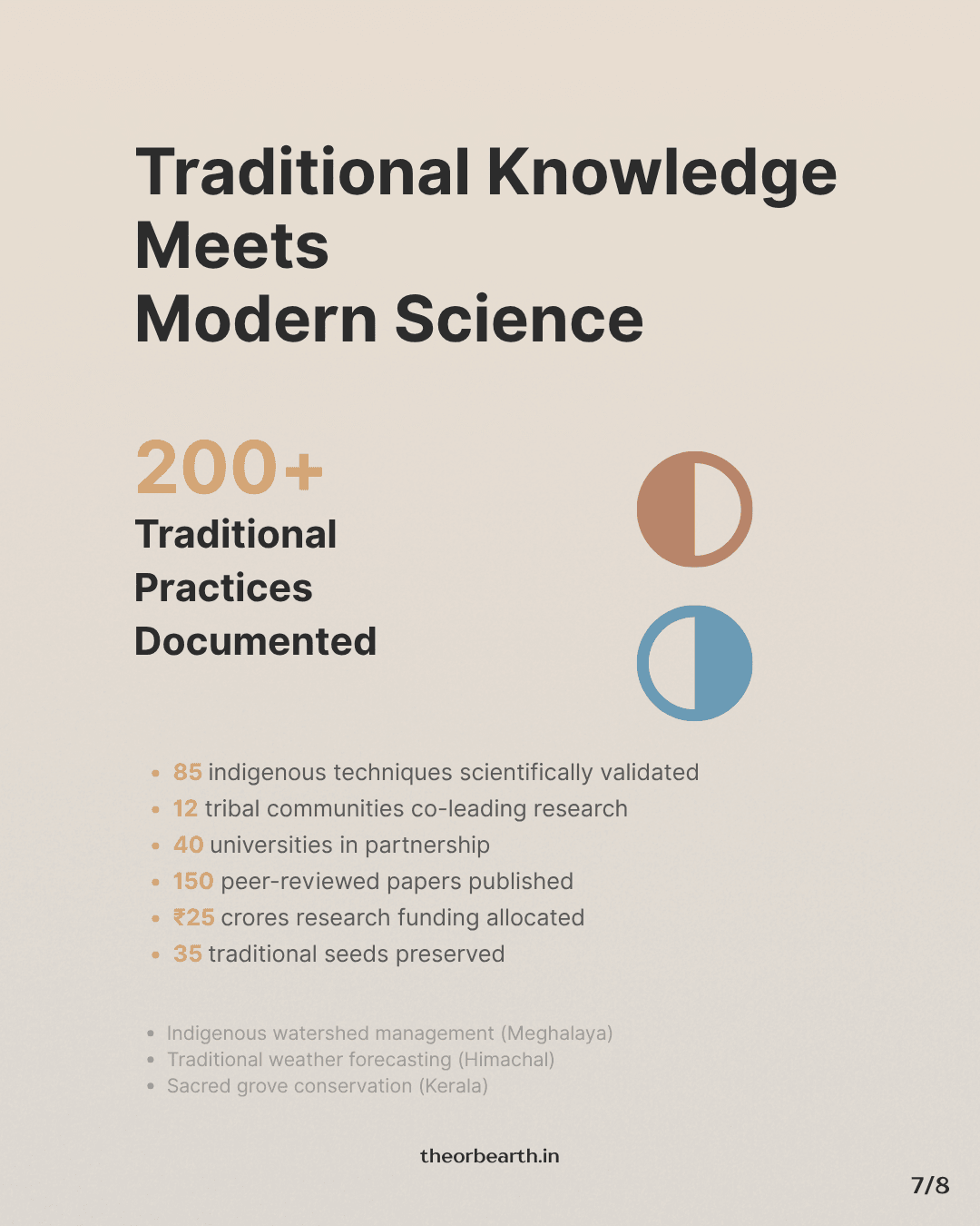 Traditional x Modern