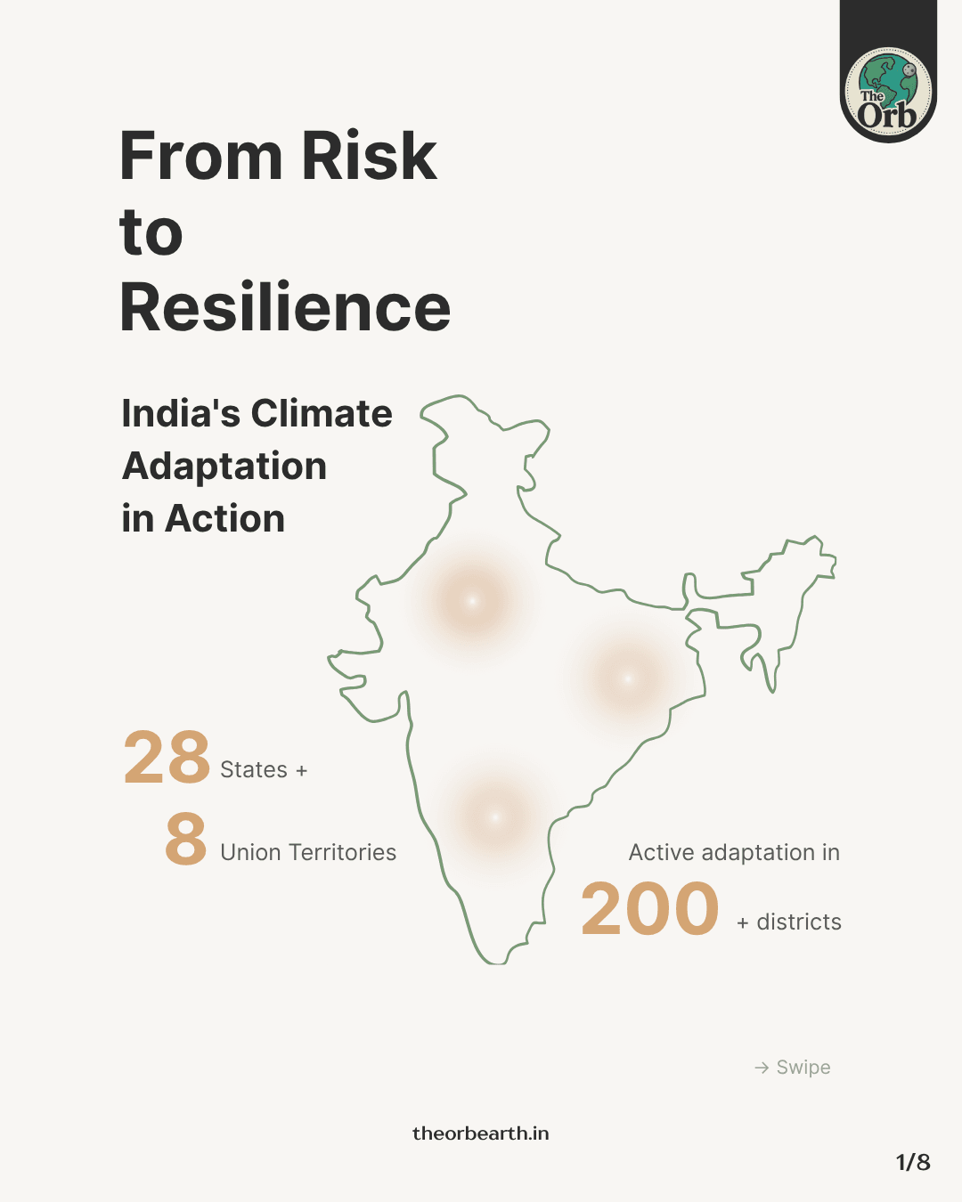 India's Climate Story — slide 1 of 8