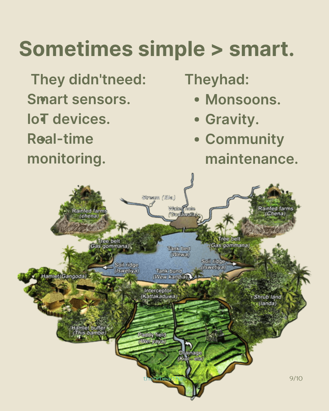 2000-year-old-water system - slide 9