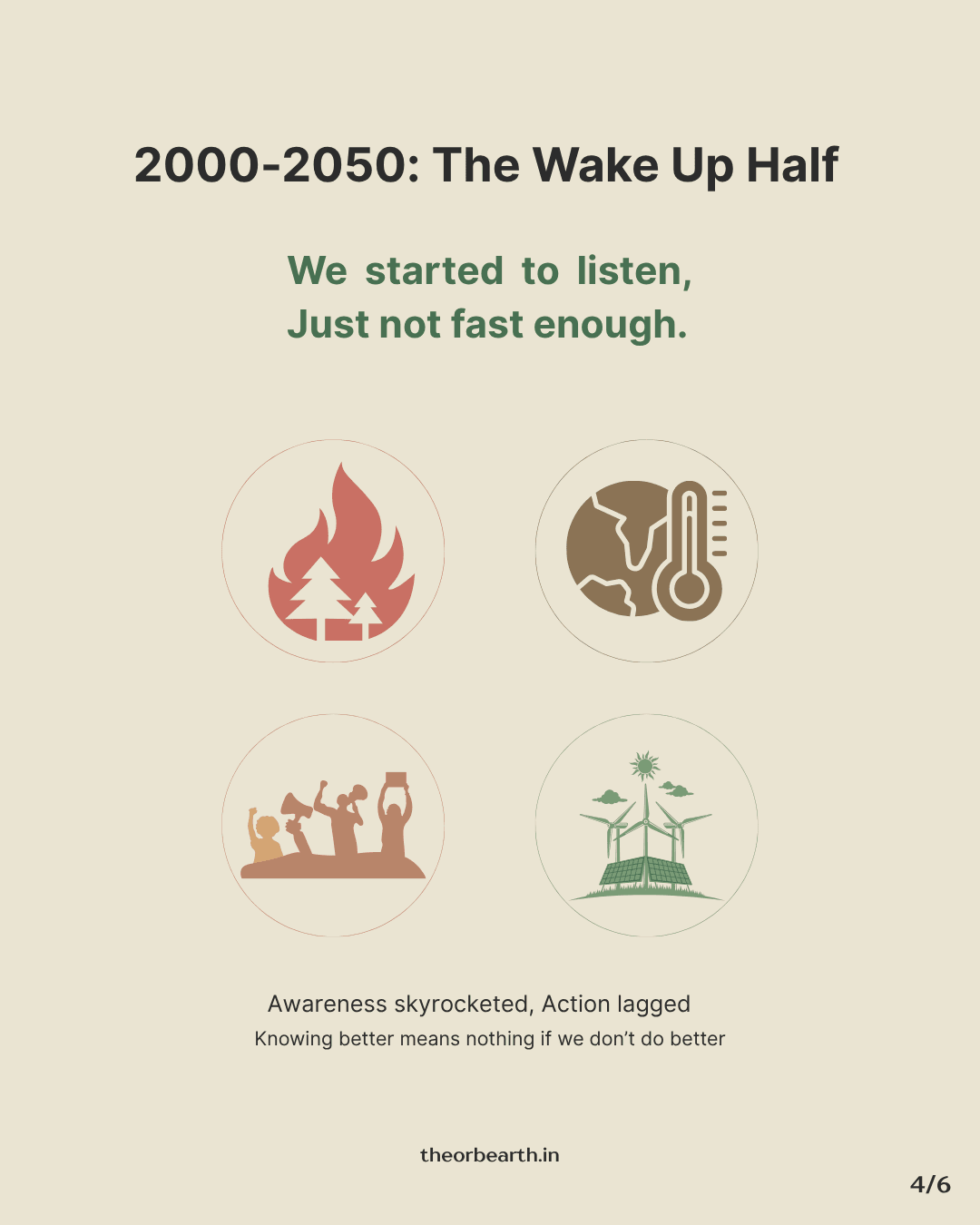 The Wake up